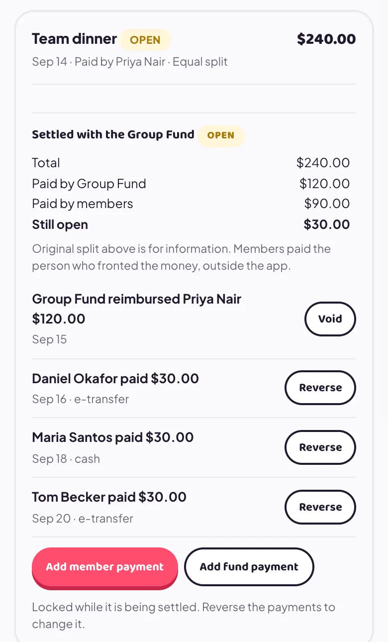 The team dinner expense marked Open with $120 paid by the Group Fund, $90 paid by members and $30 still open